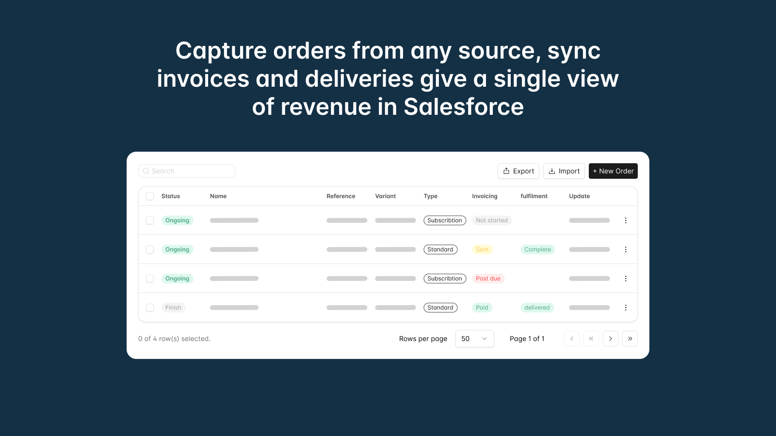 Qwoty order management screen showing confirmed order synced to ERP with Salesforce order status updated in parallel